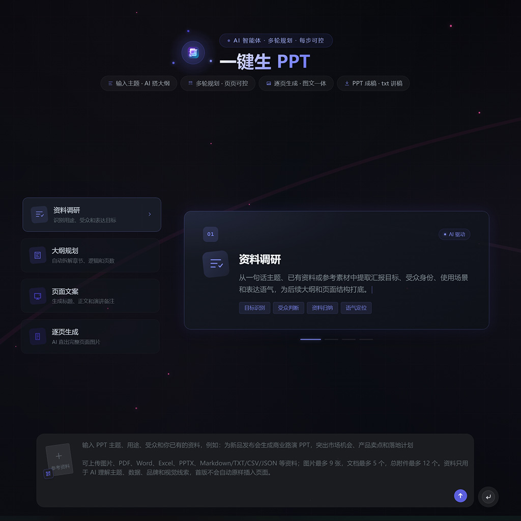 一键生PPT与商务报告案例
